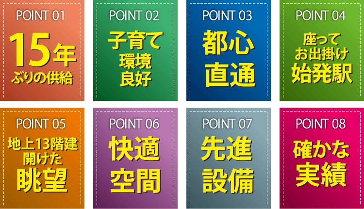 譲渡担保 保坂 明信 | Shutokō Battle Rival Database Wiki | Fandom