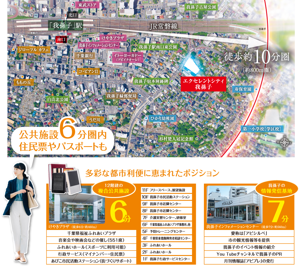 ロケーション｜【公式】エクセレントシティ我孫子｜我孫子市の