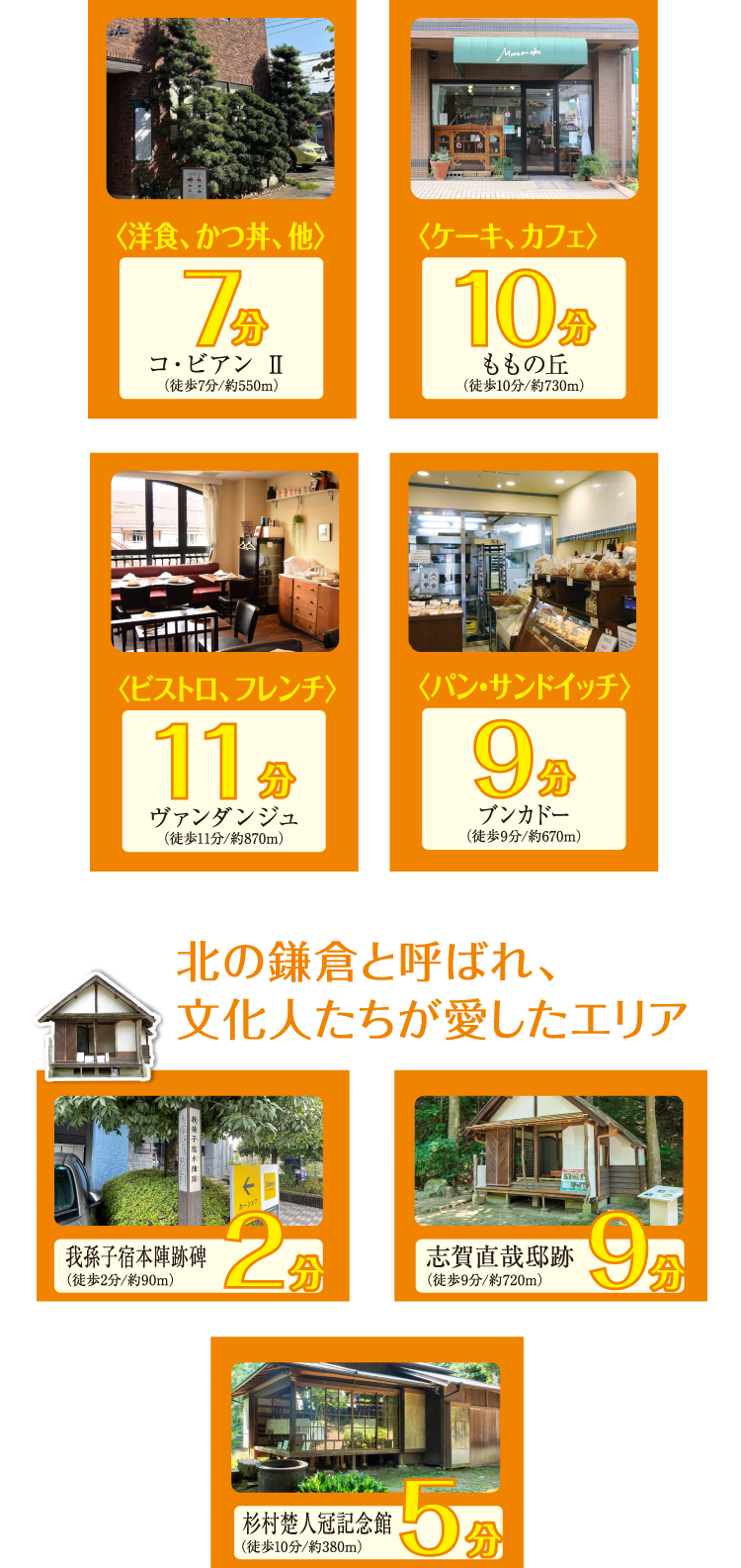 ロケーション|【公式】エクセレントシティ我孫子|我孫子市の ロケーション|【公式】エクセレントシティ我孫子|我孫子市の