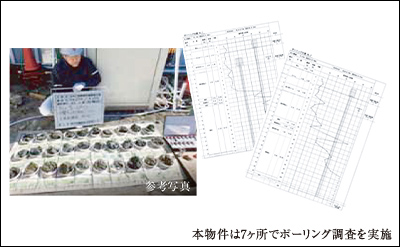 強固な地盤（支持層）を地盤調査で確認