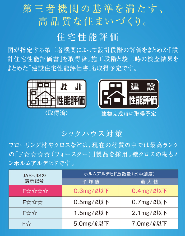 第三者機関の基準を満たす、高品質な住まいづくり。