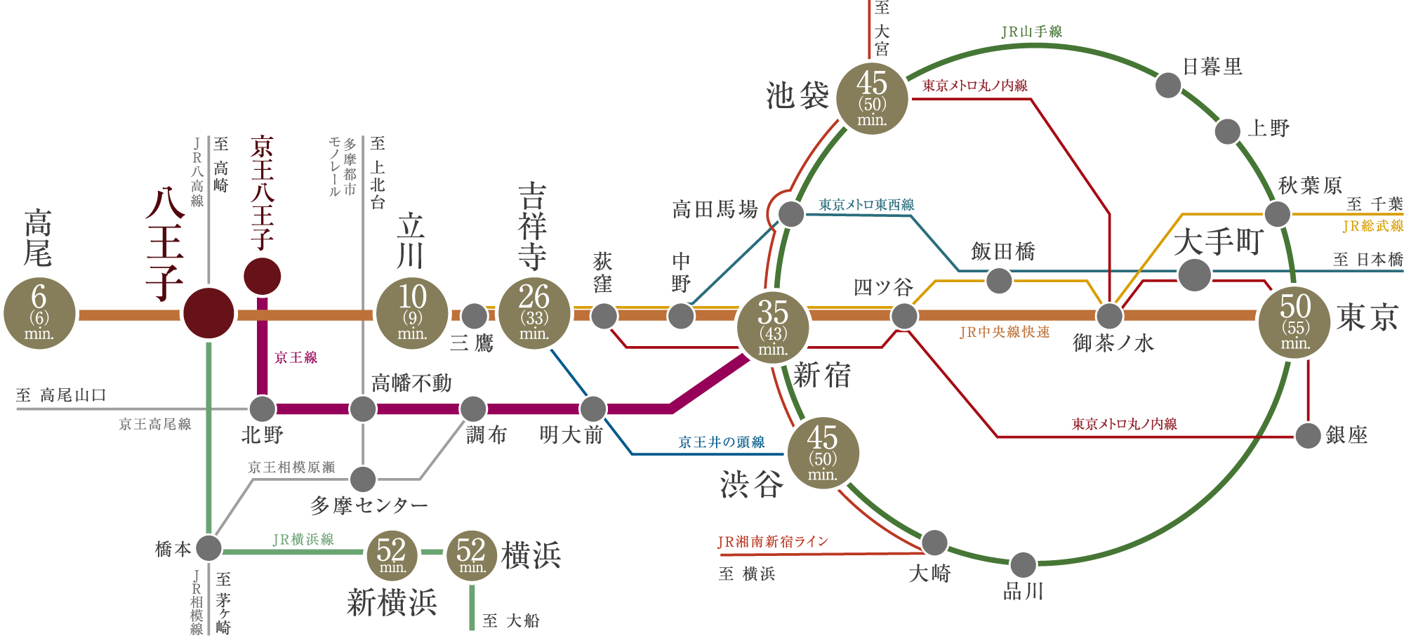 路線図