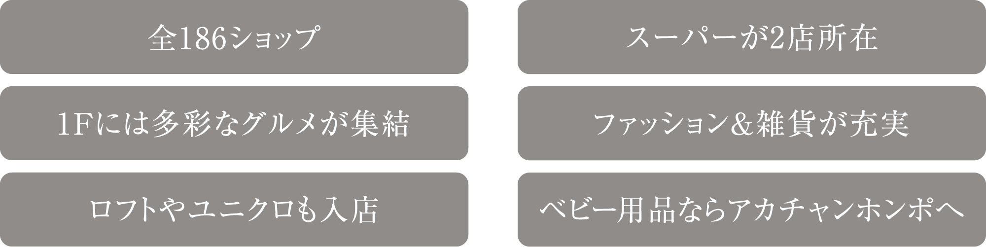 全186ショップ