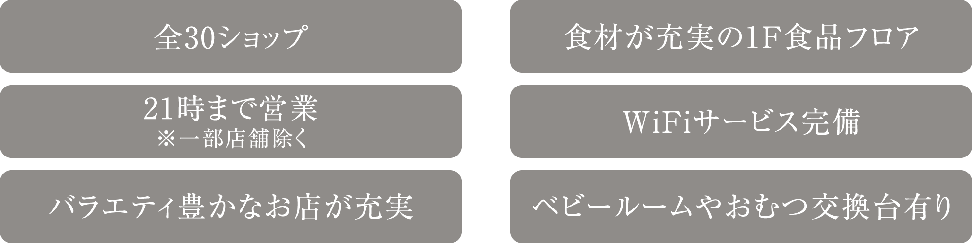 全30ショップ