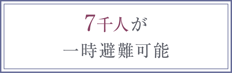 7千人避難可能