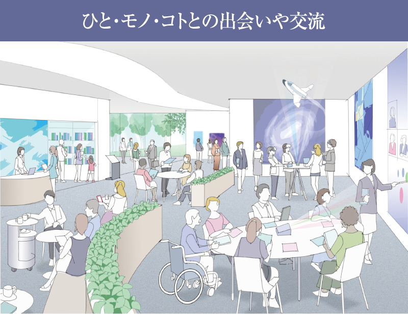 ひと・モノ・コトとの出会いや交流