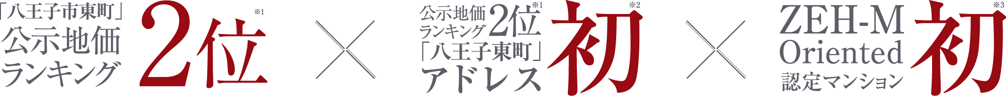 資産価値