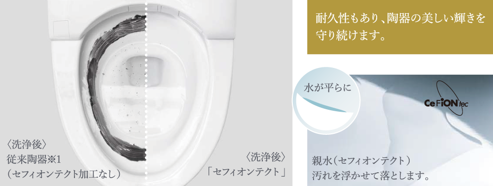 セフィオンテクト