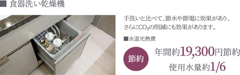 食器洗い乾燥機