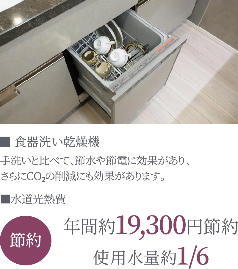 食器洗い乾燥機