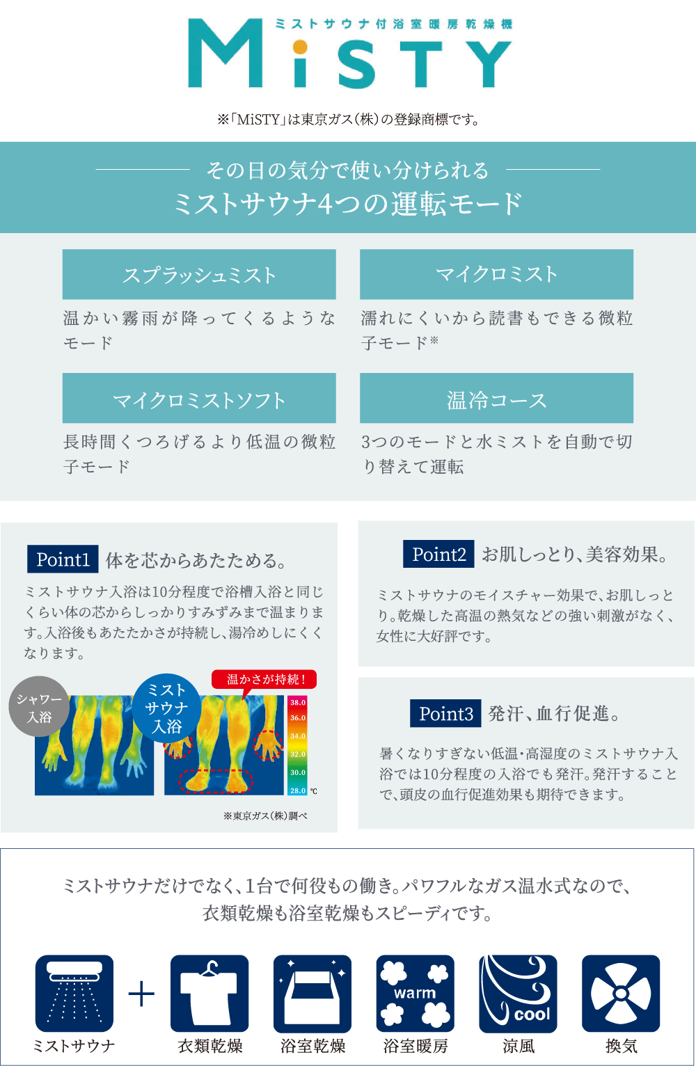 ミストサウナ付浴室暖房乾燥機MiSTY