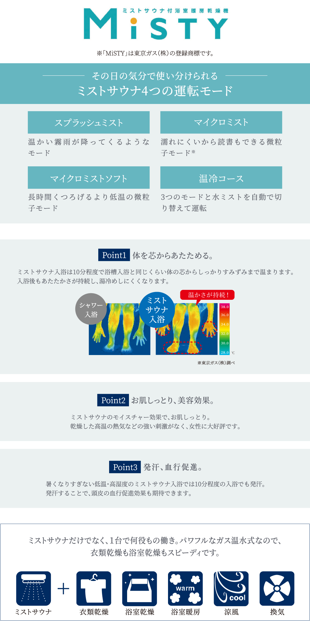 ミストサウナ付浴室暖房乾燥機MiSTY