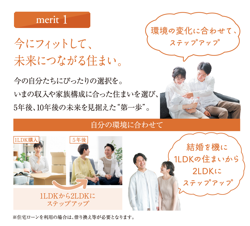 merit01