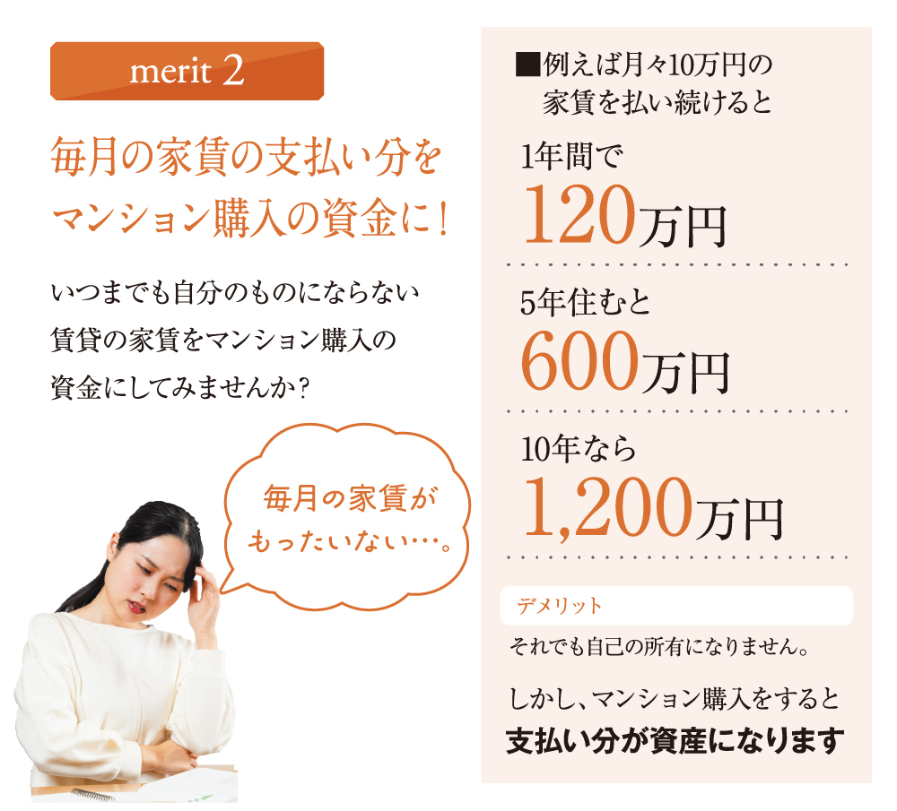 merit02