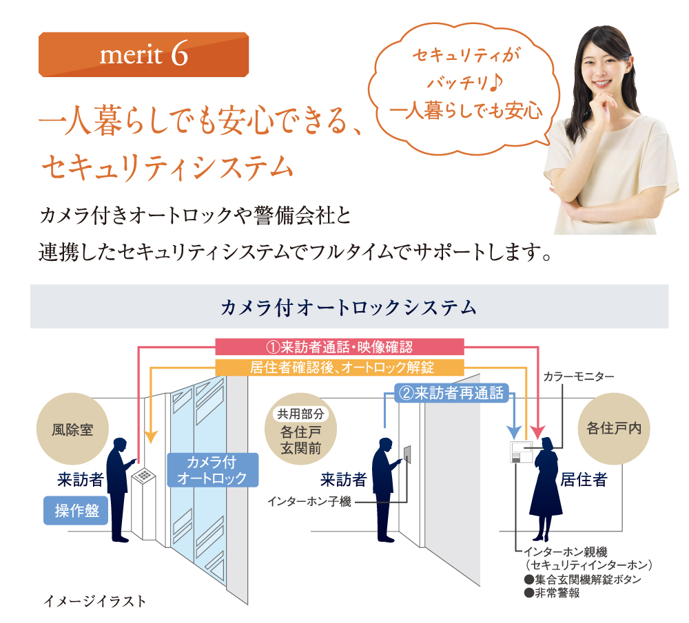merit06