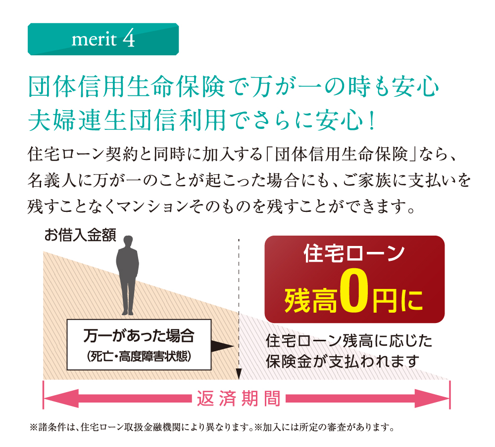 merit04