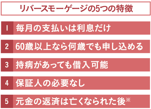 リバースモーゲージの5つの特徴