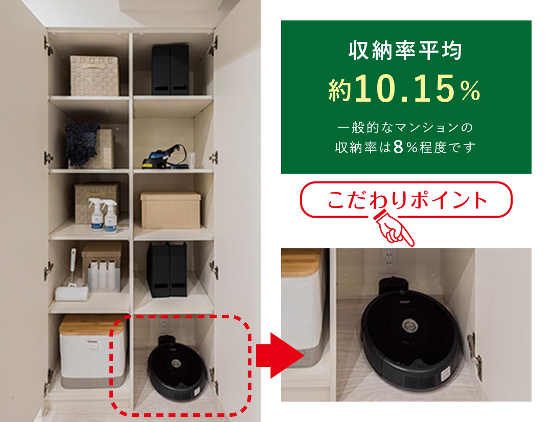 収納率平均10.15%