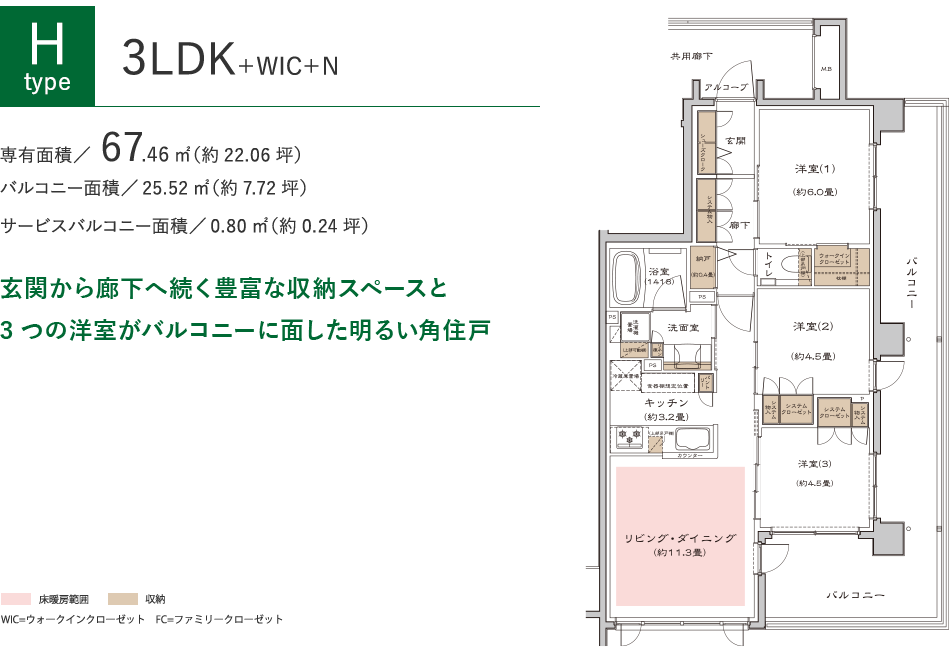 [Hタイプ]3LDK+WIC+N、専有面積67.46㎡（約22.06坪）、バルコニー面積25.52㎡（約7.72坪）、サービスバルコニー面積0.80㎡（約0.24坪）。玄関から廊下へ続く豊富な収納スペースと3つの洋室がバルコニーに面した明るい角住戸