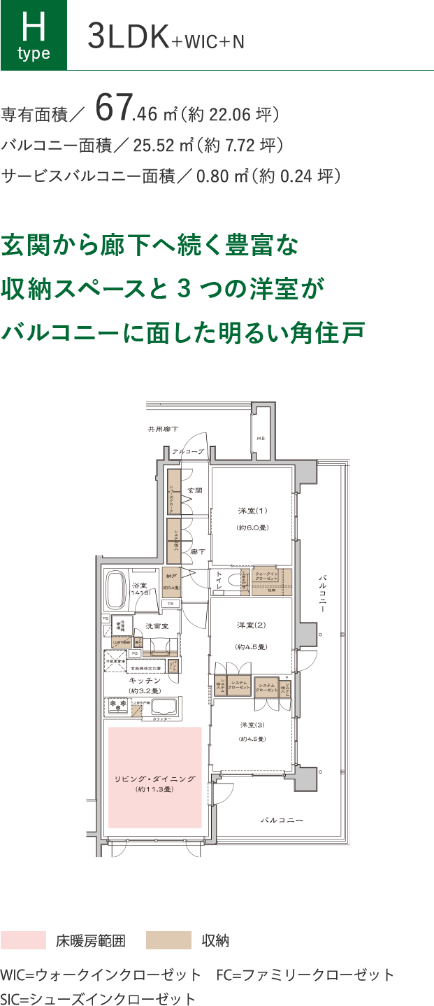 [Hタイプ]3LDK+WIC+N、専有面積67.46㎡（約22.06坪）、バルコニー面積25.52㎡（約7.72坪）、サービスバルコニー面積0.80㎡（約0.24坪）。玄関から廊下へ続く豊富な収納スペースと3つの洋室がバルコニーに面した明るい角住戸