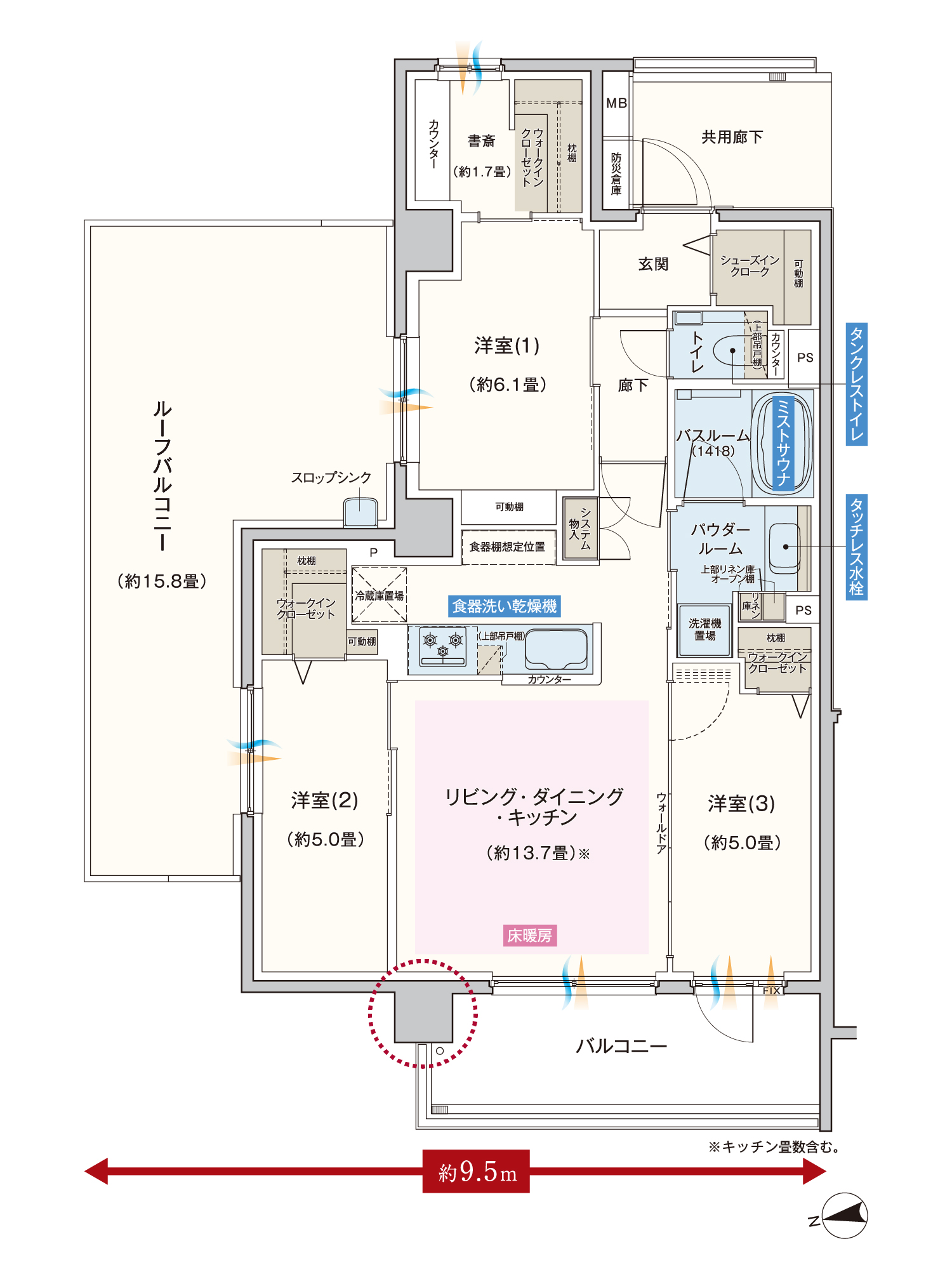 Kr type
