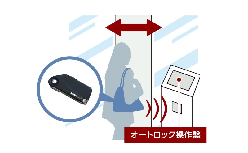 ハンズフリーで解錠できる ラクセスキー