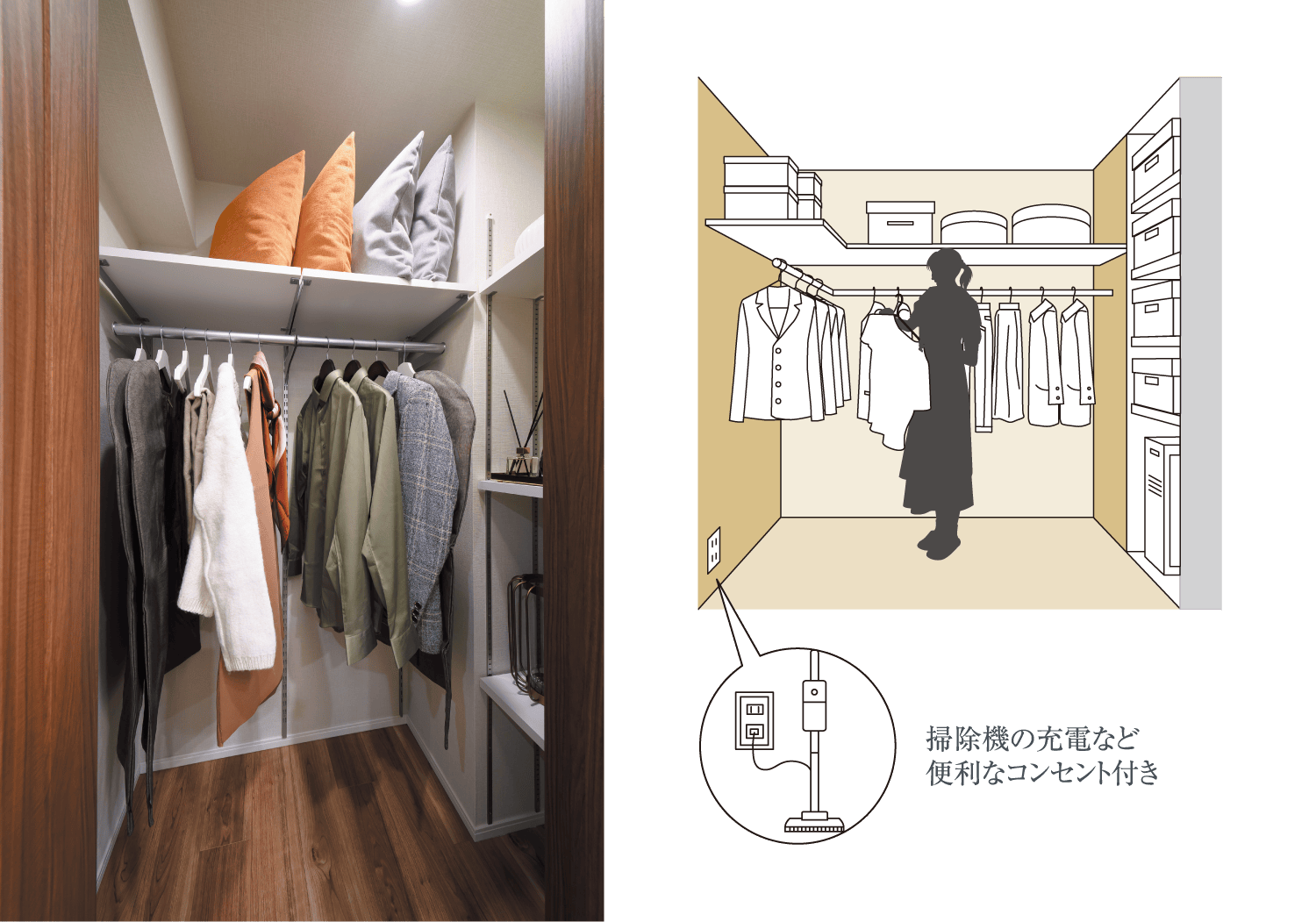 ウォークインクローゼット