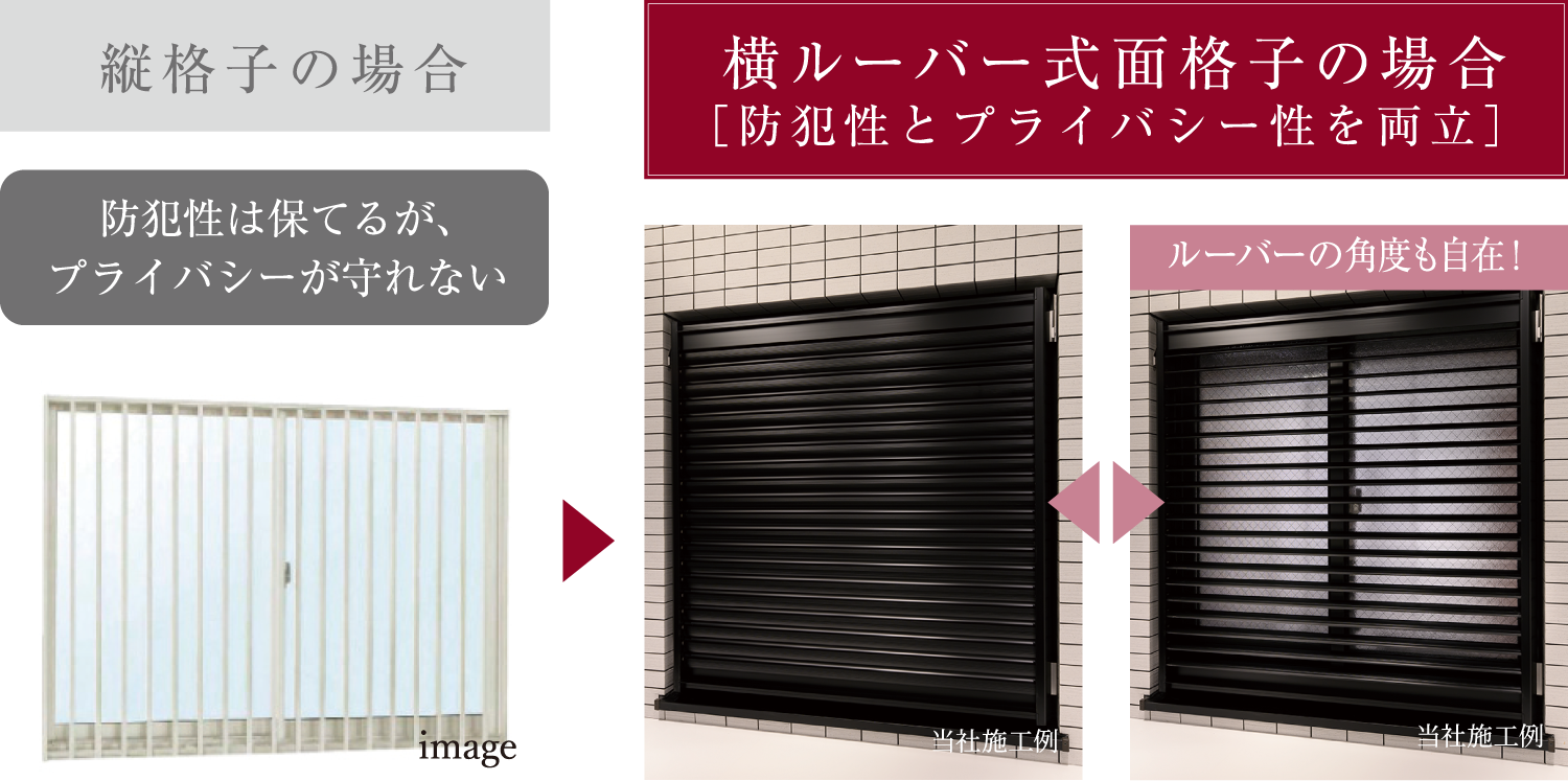 プライバシー性を保つ横ルーバー式面格子