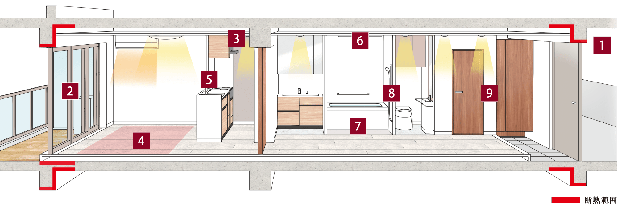 夏の暑さ・冬の寒さの影響を抑え快適な暮らし心地を実現