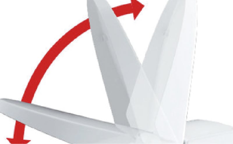 フルオート便座