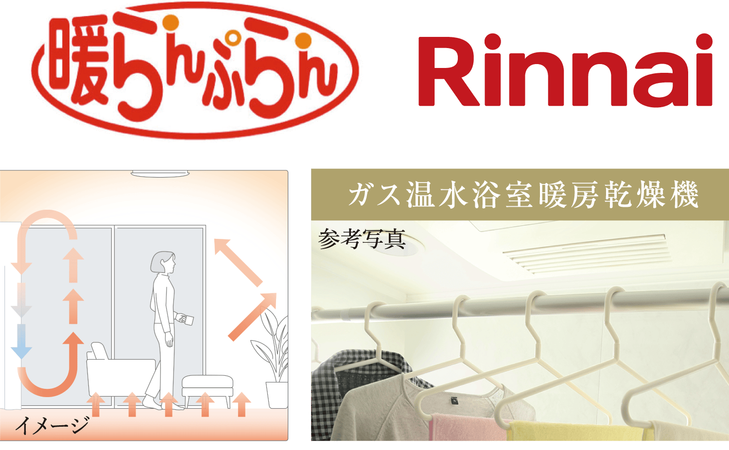 ガス温水床暖房