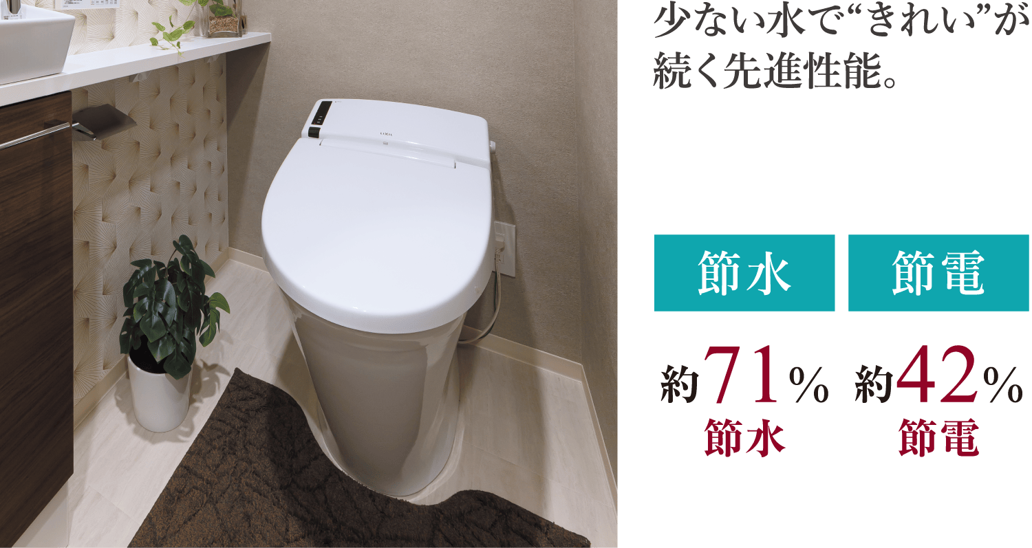 節水型タンクレストイレ