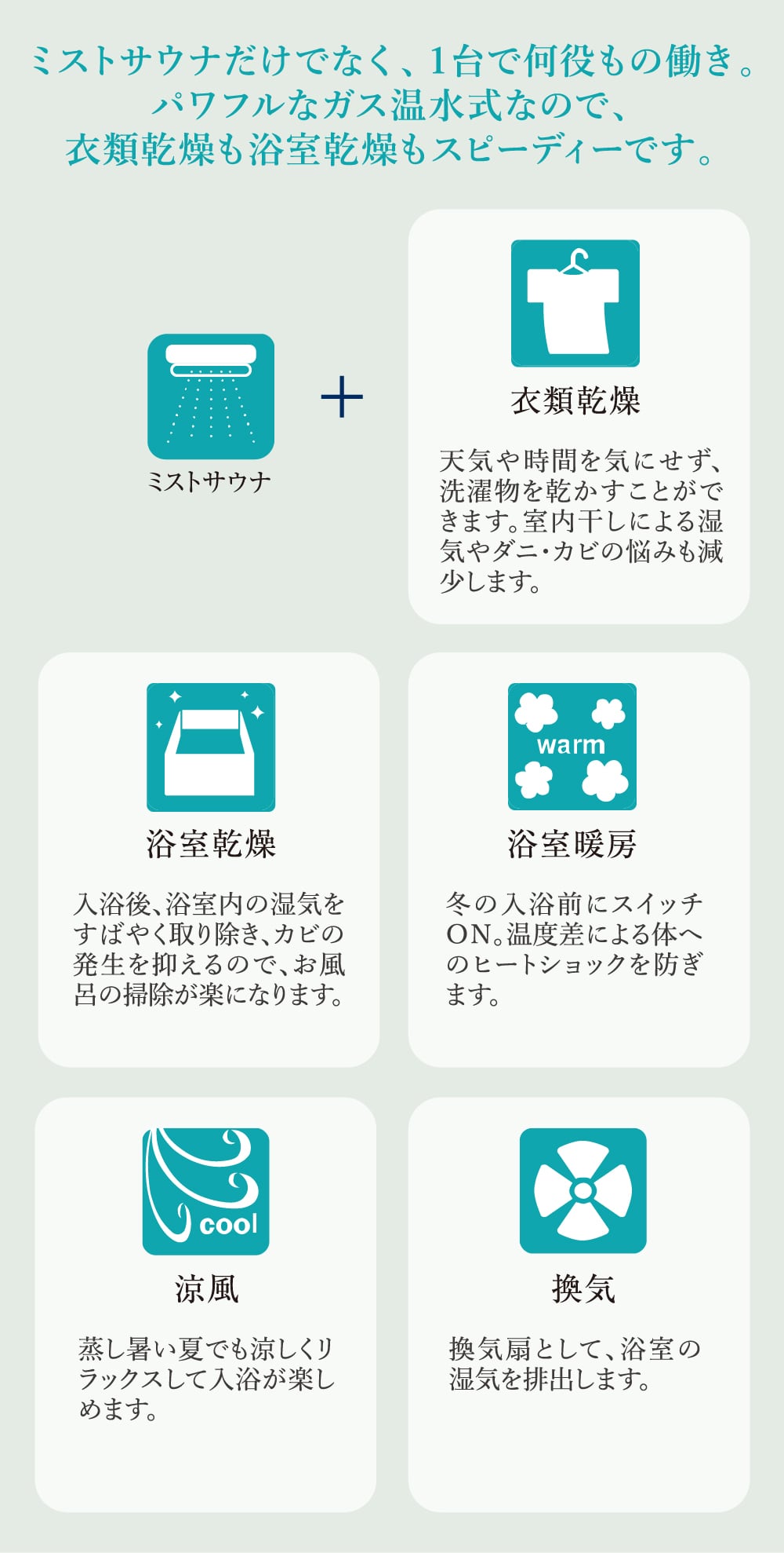 ミストサウナだけでなく、1台で何役もの働き。パワフルなガス温水式なので、衣類乾燥もスピーディーです。