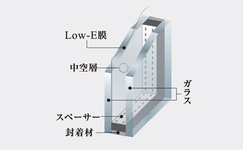 Low-E複層ガラス