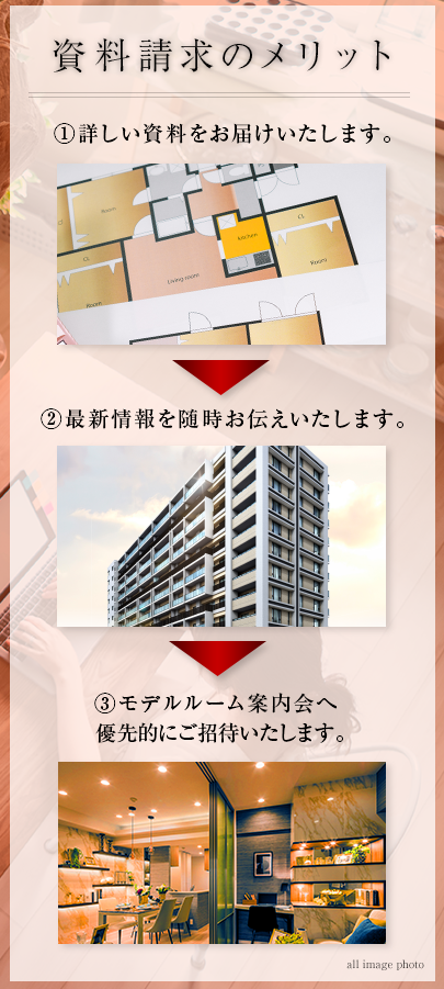 公式 エクセレントシティ船橋本町 船橋市の新築分譲マンション Jr総武線 総武快速線 船橋 駅より徒歩6分