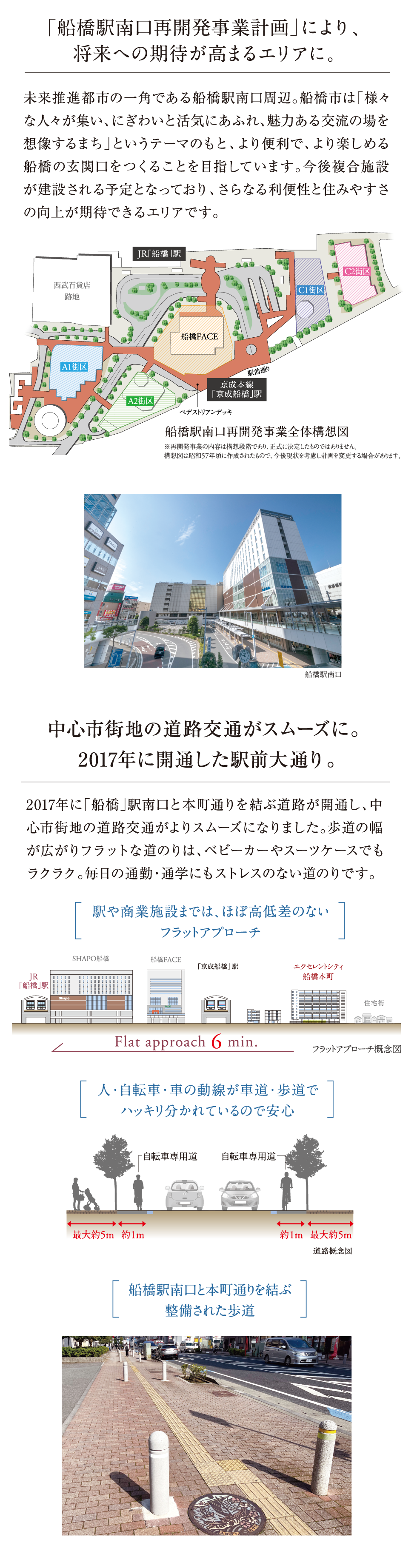 コンセプト｜【公式】エクセレントシティ船橋本町｜船橋市の新築