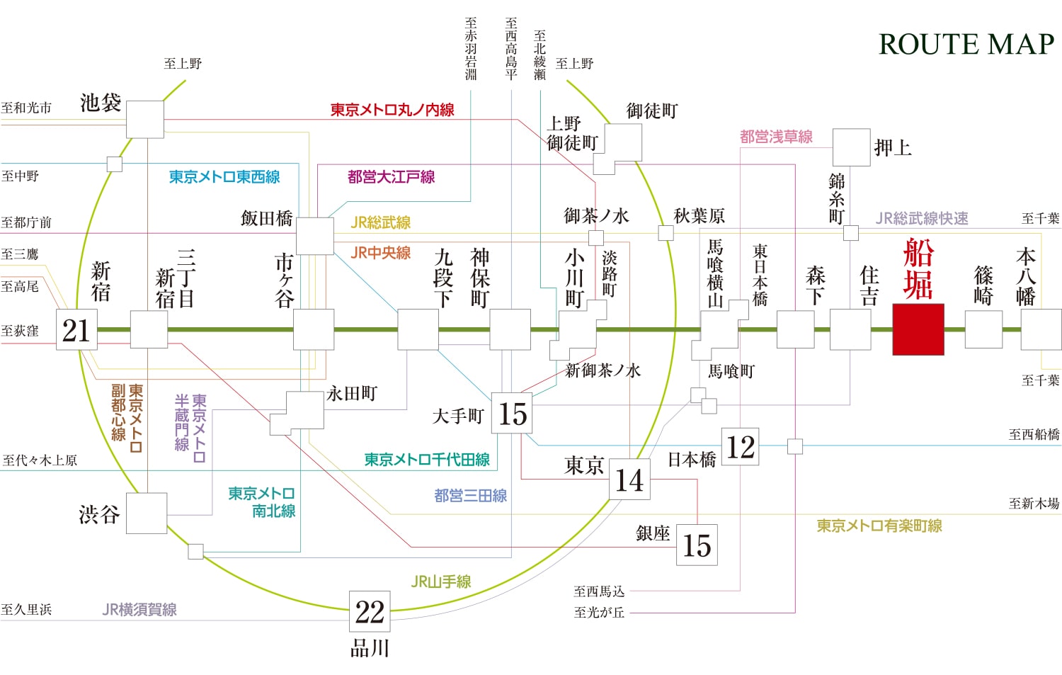 ROUTE MAP