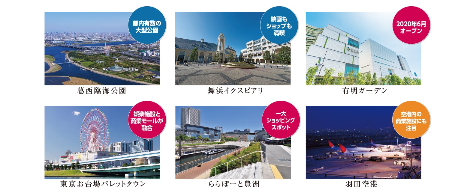 プレイスポット