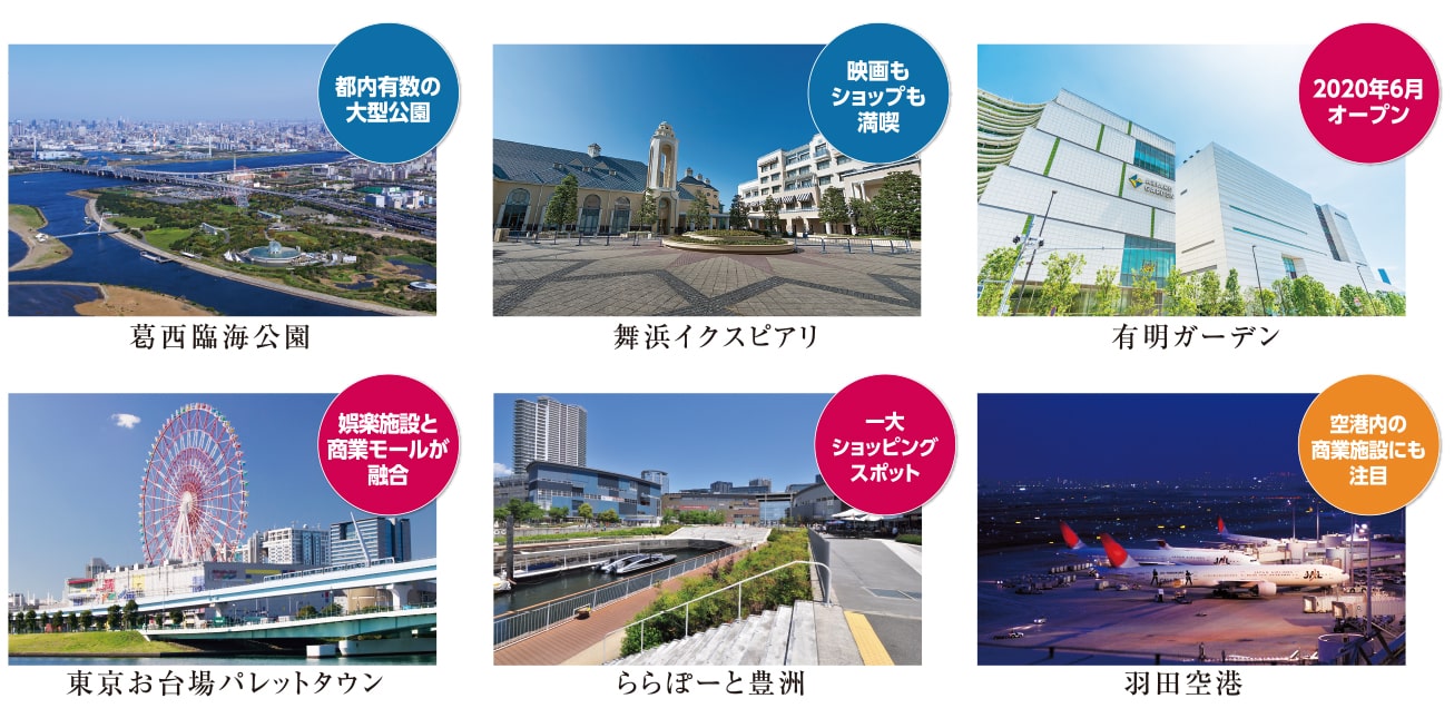 プレイスポット
