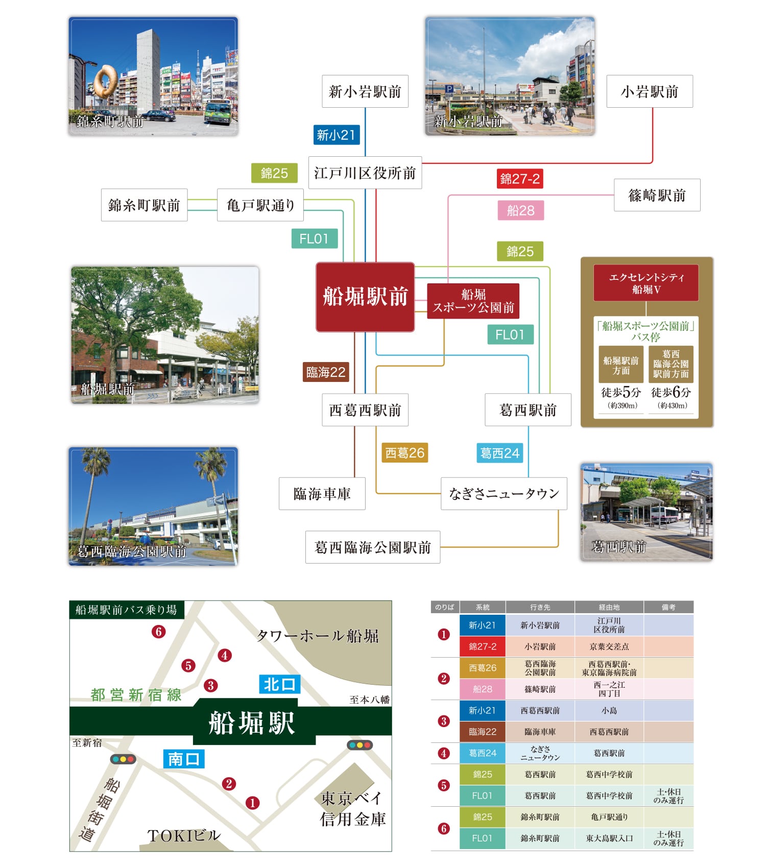 バス路線図