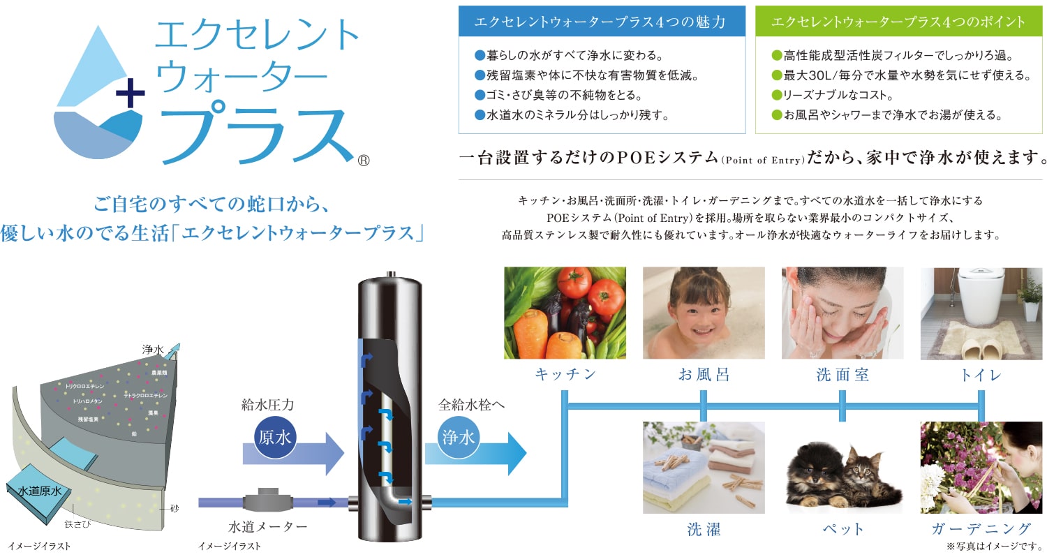 エクセレントウォータープラス