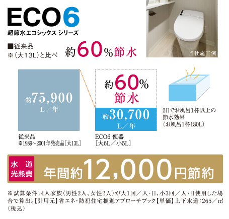 節水効果ECO6トイレ