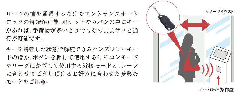 ラクセスキー