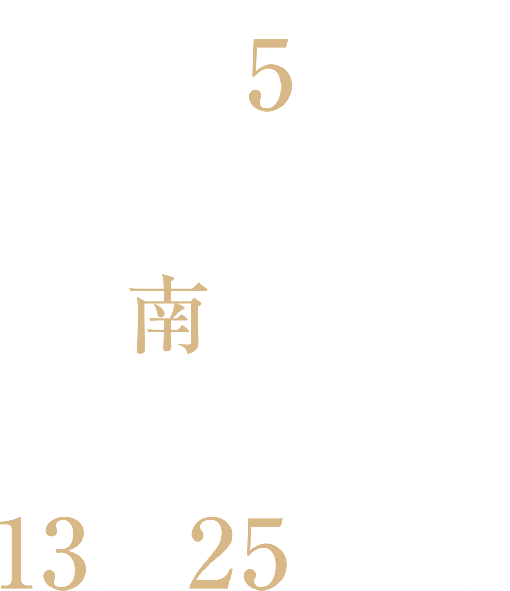 船堀第二小学校徒歩5分 採光と通風に恵まれた南向き中心 選べる間取りプラン13タイプ25バリエーション