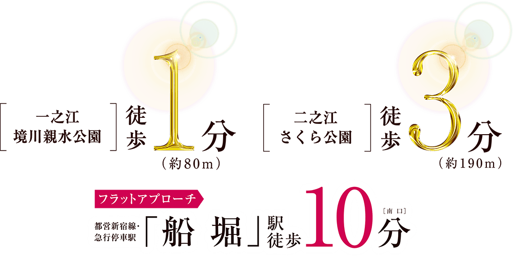 一之江境川親水公園徒歩1分 二之江さくら公園徒歩3分 都営新宿線・急行停車駅徒歩10分