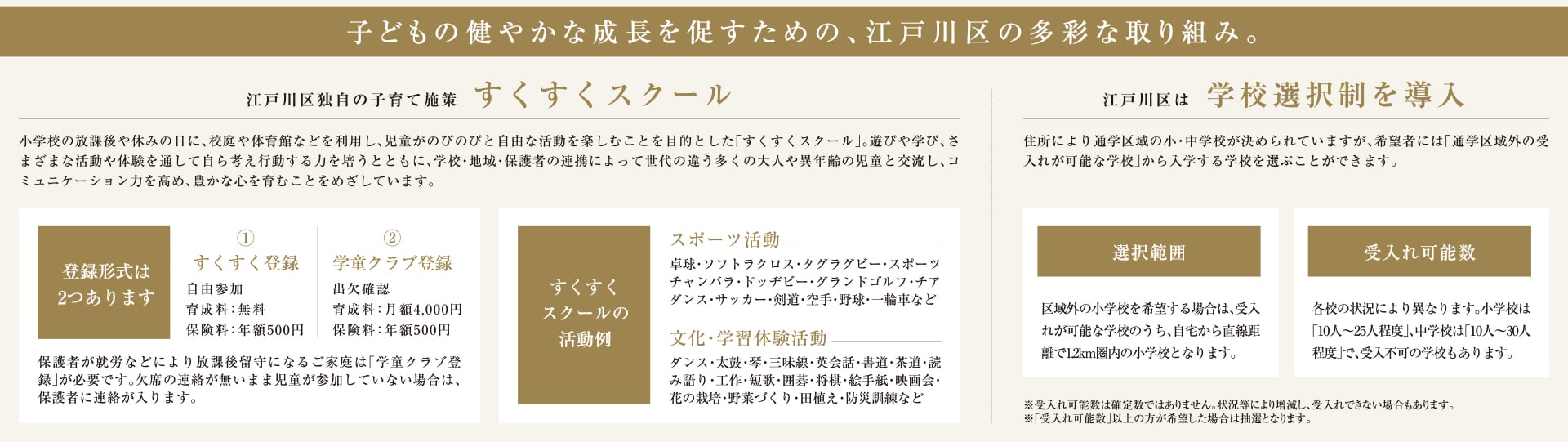子どもの健やかな成長を促すための、江戸川区の多彩な取り組み。