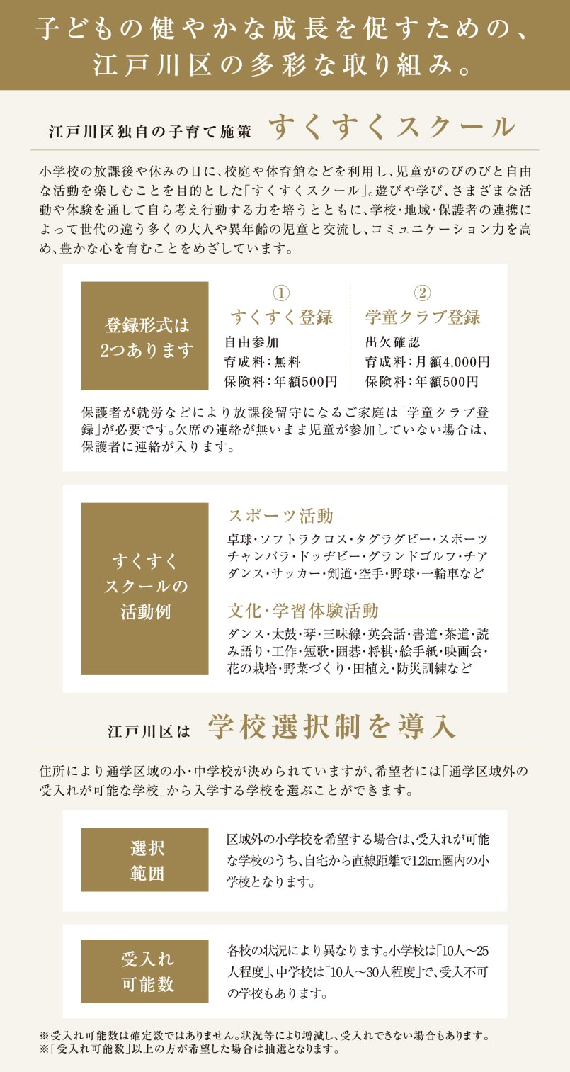 子どもの健やかな成長を促すための、江戸川区の多彩な取り組み。