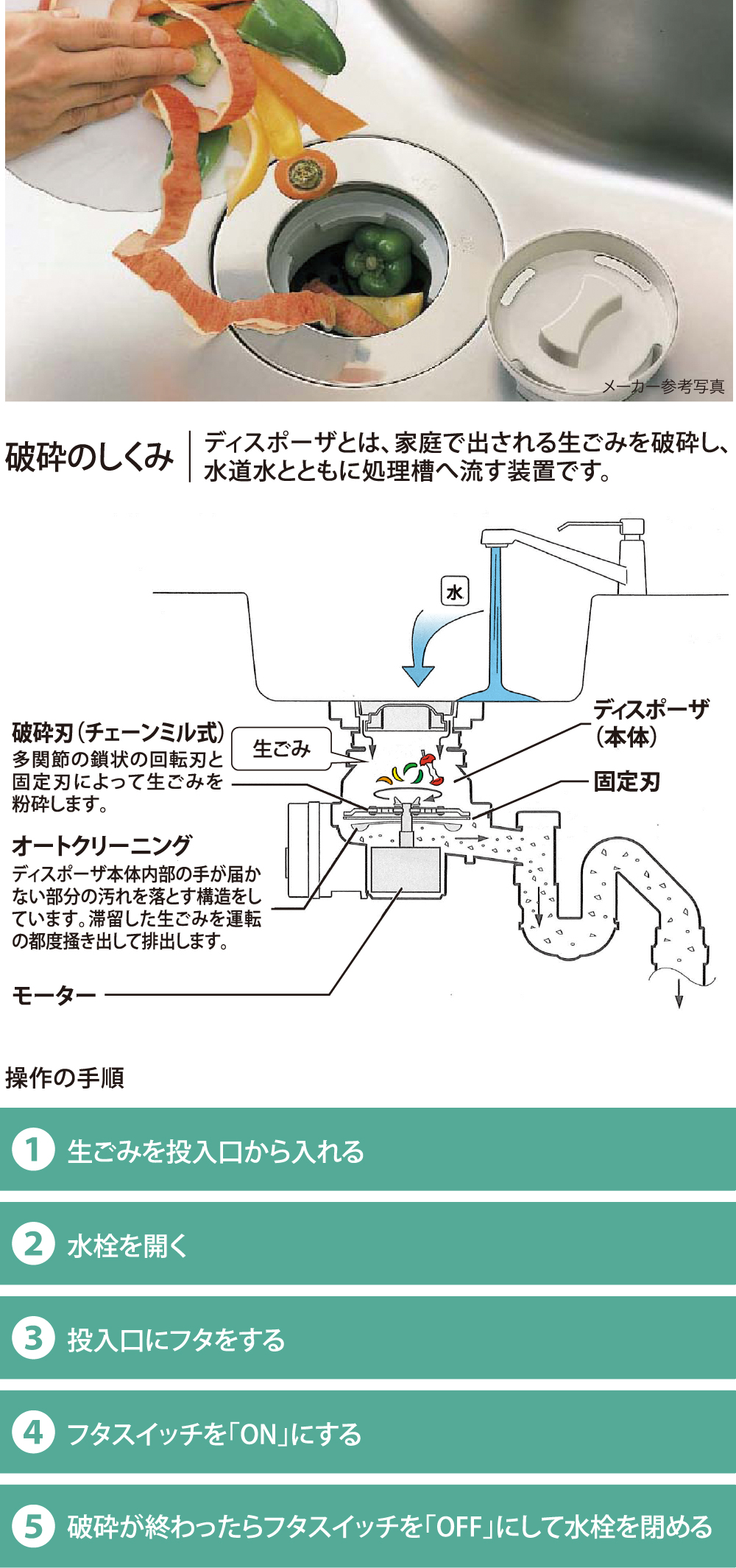 ディスポーザ