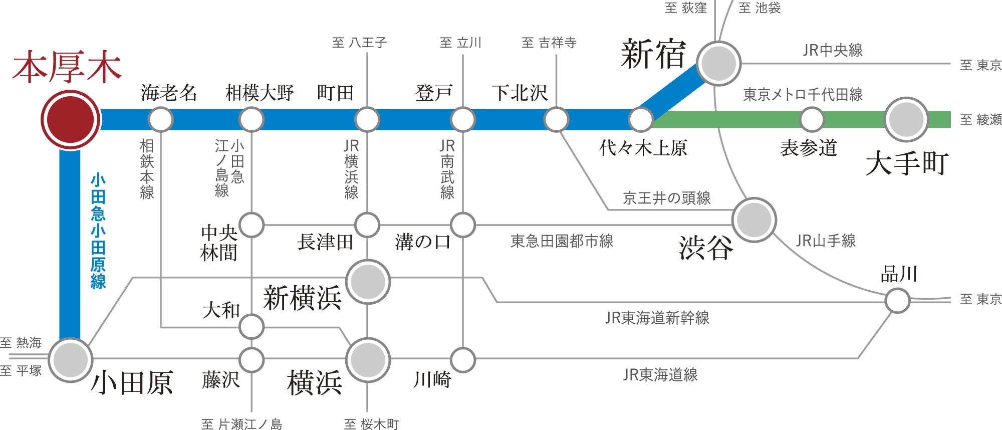 「新宿」駅 「表参道」駅 「海老名」駅