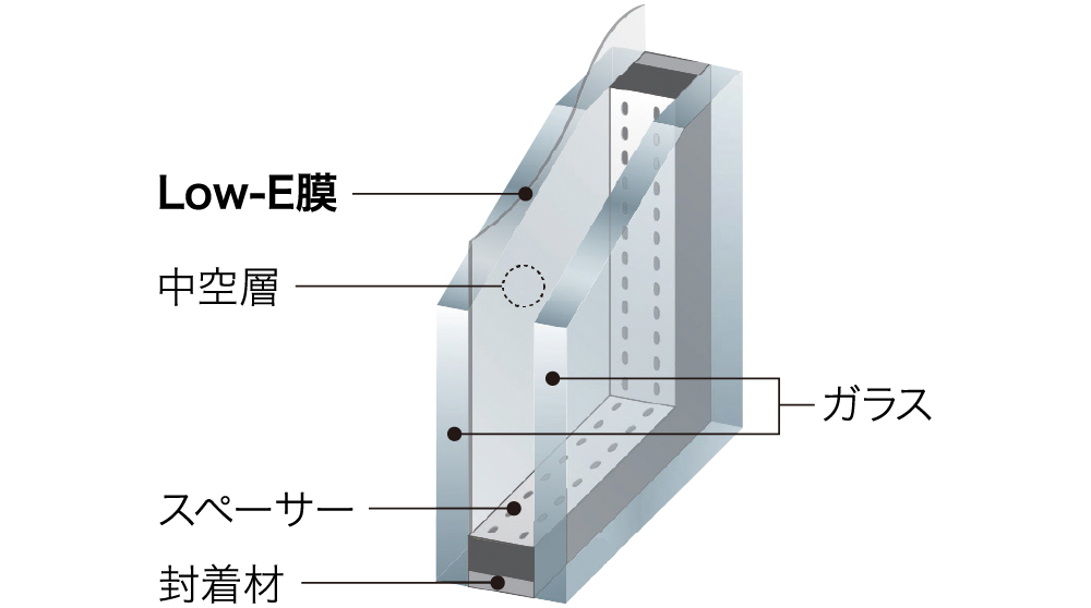 Low-E複層ガラス